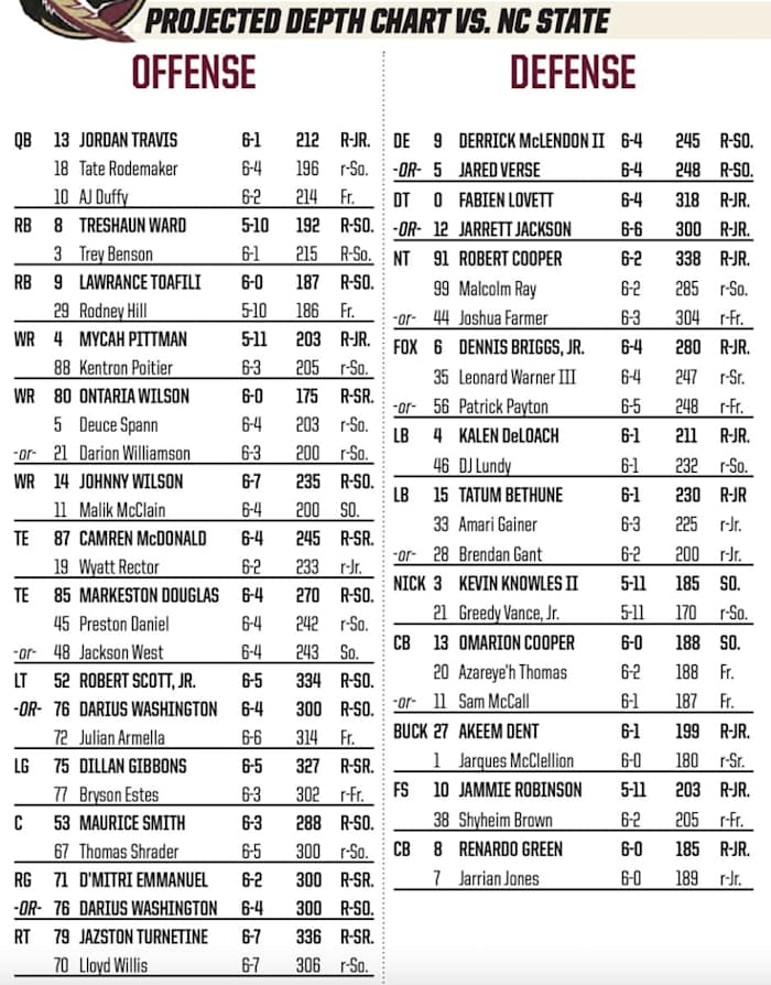 Screen Shot 2022-10-03 at 11.00.36 AM